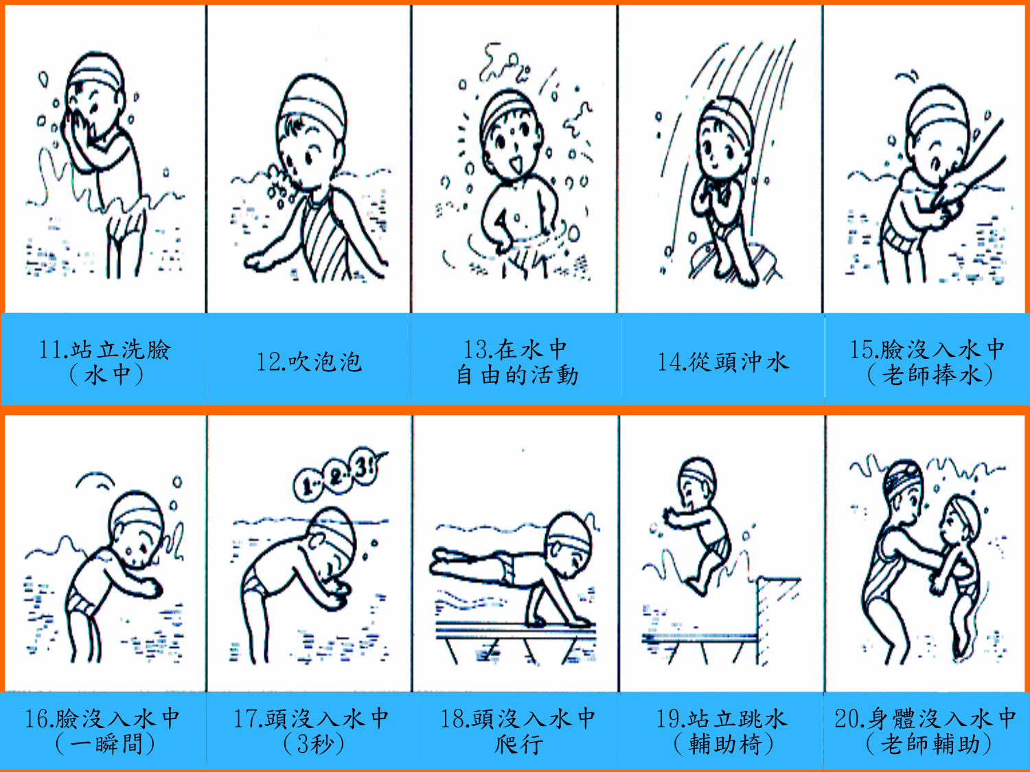 幼兒游泳教學圖示11-20
