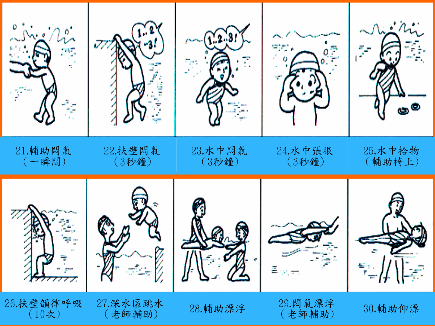 幼兒游泳教學圖示21-30