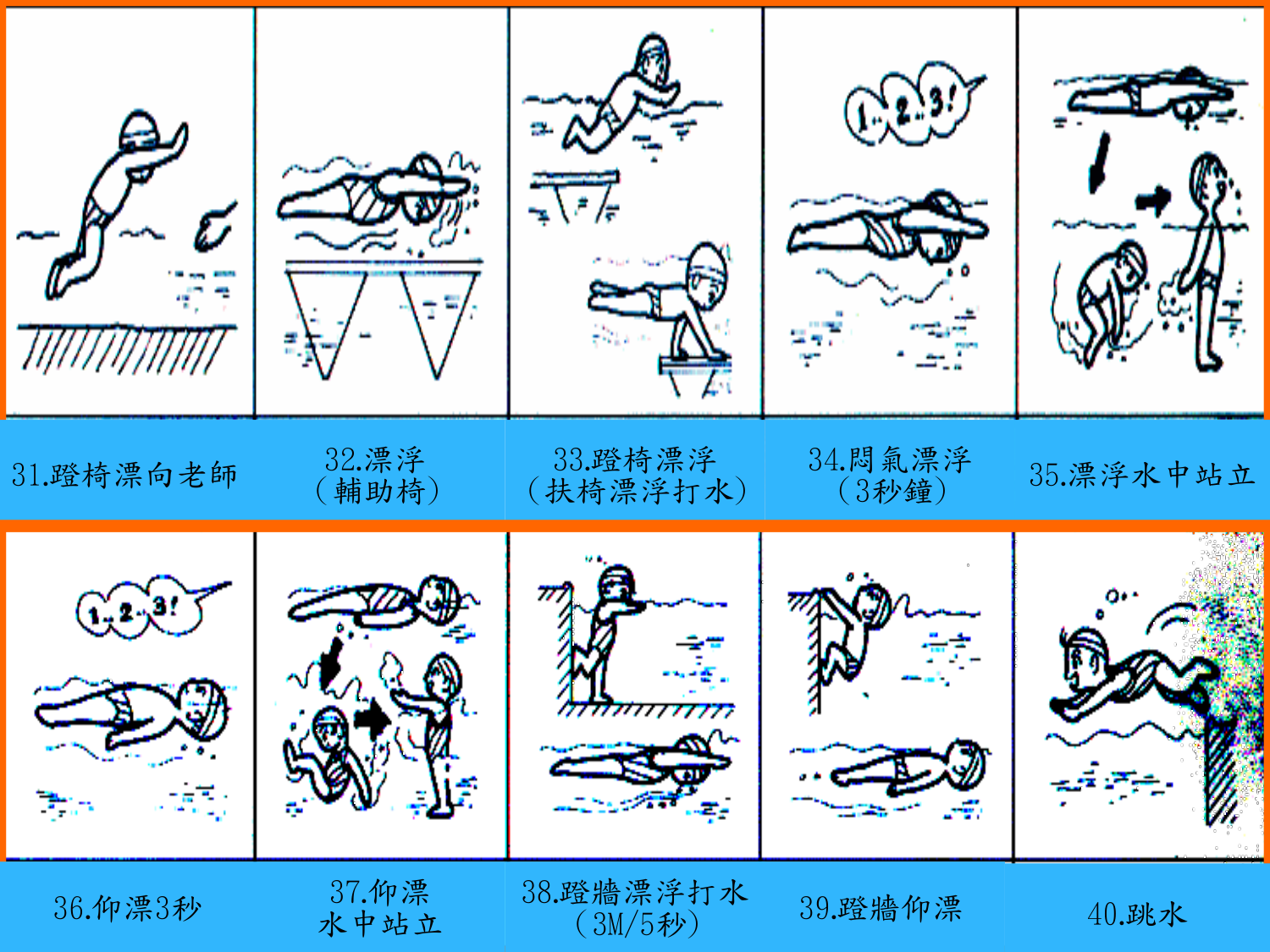 幼兒游泳教學圖示31-40