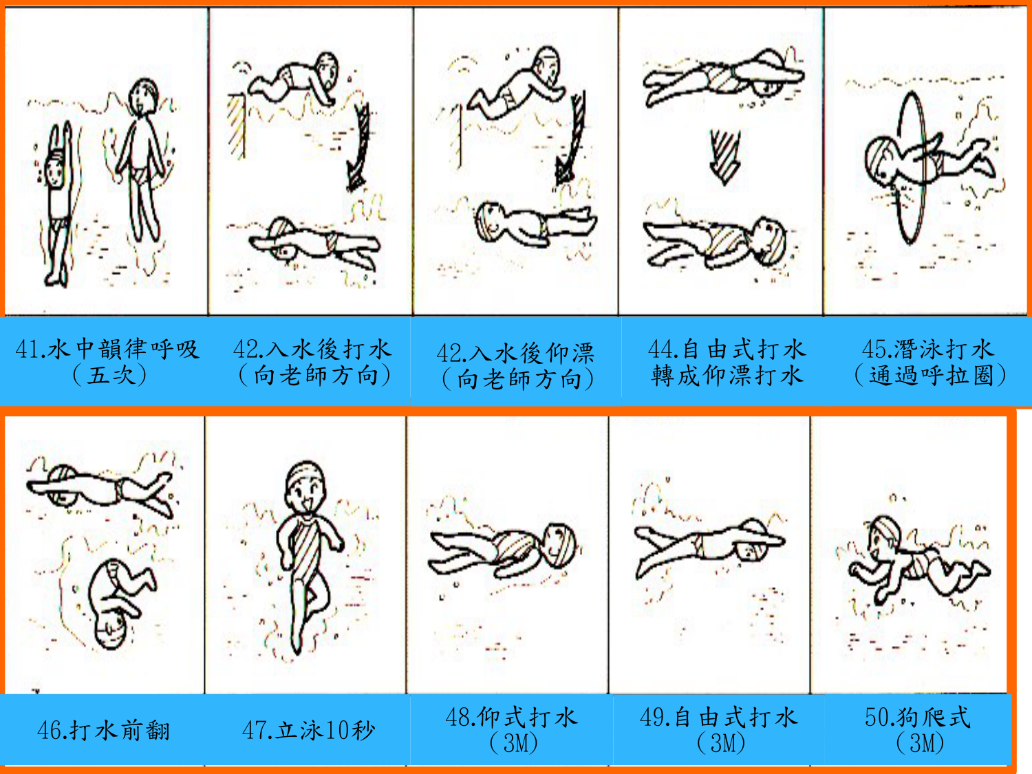 幼兒游泳教學圖示41-50